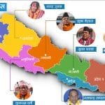 मैदान नहुँदा खेलाडीलाई समस्या