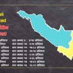 सुर्खेत बहुमुखी क्याम्पसमा अनेरास्ववियुकाे प्यानल विजयी