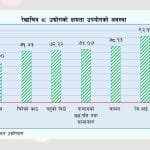 सुर्खेतमा नदीजन्य पदार्थमा मेसिन प्रयोग गरे कारबाही हुने