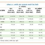 पत्रकार महासंघ जुम्लामा पुस्तकालय किताव अभियान शुरु
