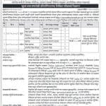 सम्पादकीय : प्राविधिक शिक्षाको संकटबारे बेलैमा सोचौं