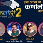 लघुवित्तका चुनौती र समाधान