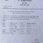 सरोकारवालालाई २ दिने वातावरणिय अध्ययन सम्बन्धि तालिम