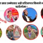 ग्याल्पो ल्होसारले राष्ट्रिय एकता र सांस्कृतिक पर्यटनलाई बल पु¥याउँछ:मुख्यमन्त्री आचार्य