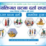 आरोग्य पर्यटन प्रवर्‌द्धनमा नयाँ आयाम 